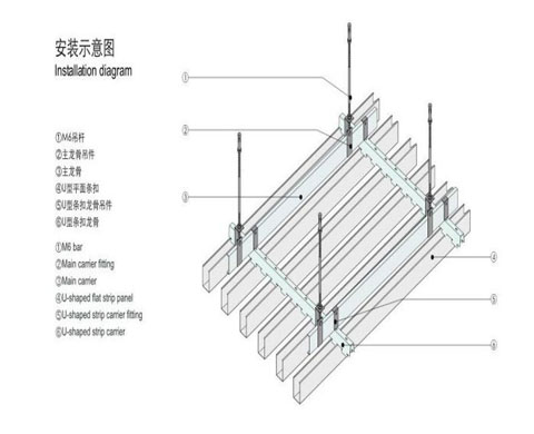 铝方通